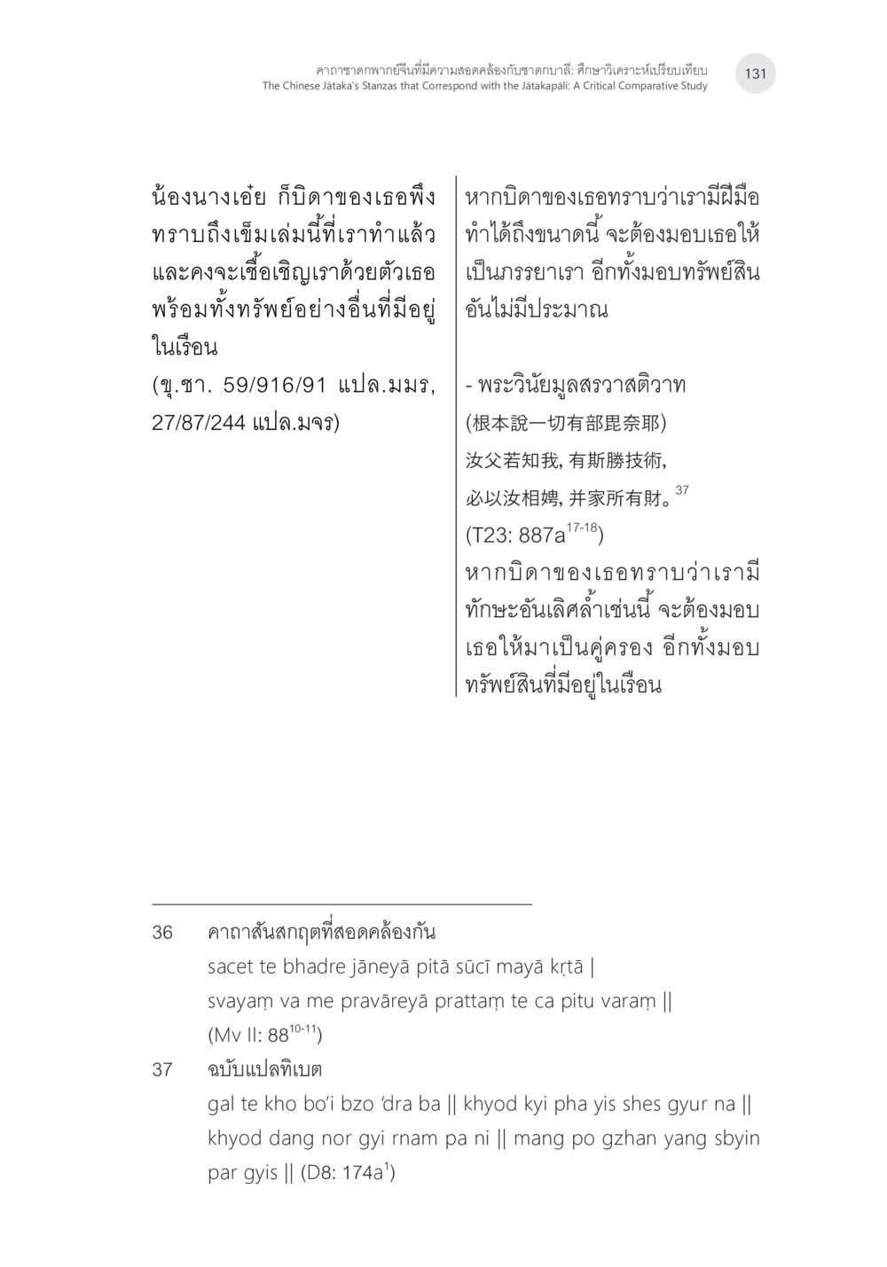 พระวิญญุลสวาสติวาท: การมอบคู่ครองและทรัพย์สิน คาถาชาดกพากย์จีนที่มีความสอดคล้องกับชาดกบาลี: ศึกษาวิเคราะห์เปรียบเทียบ หน้า 32