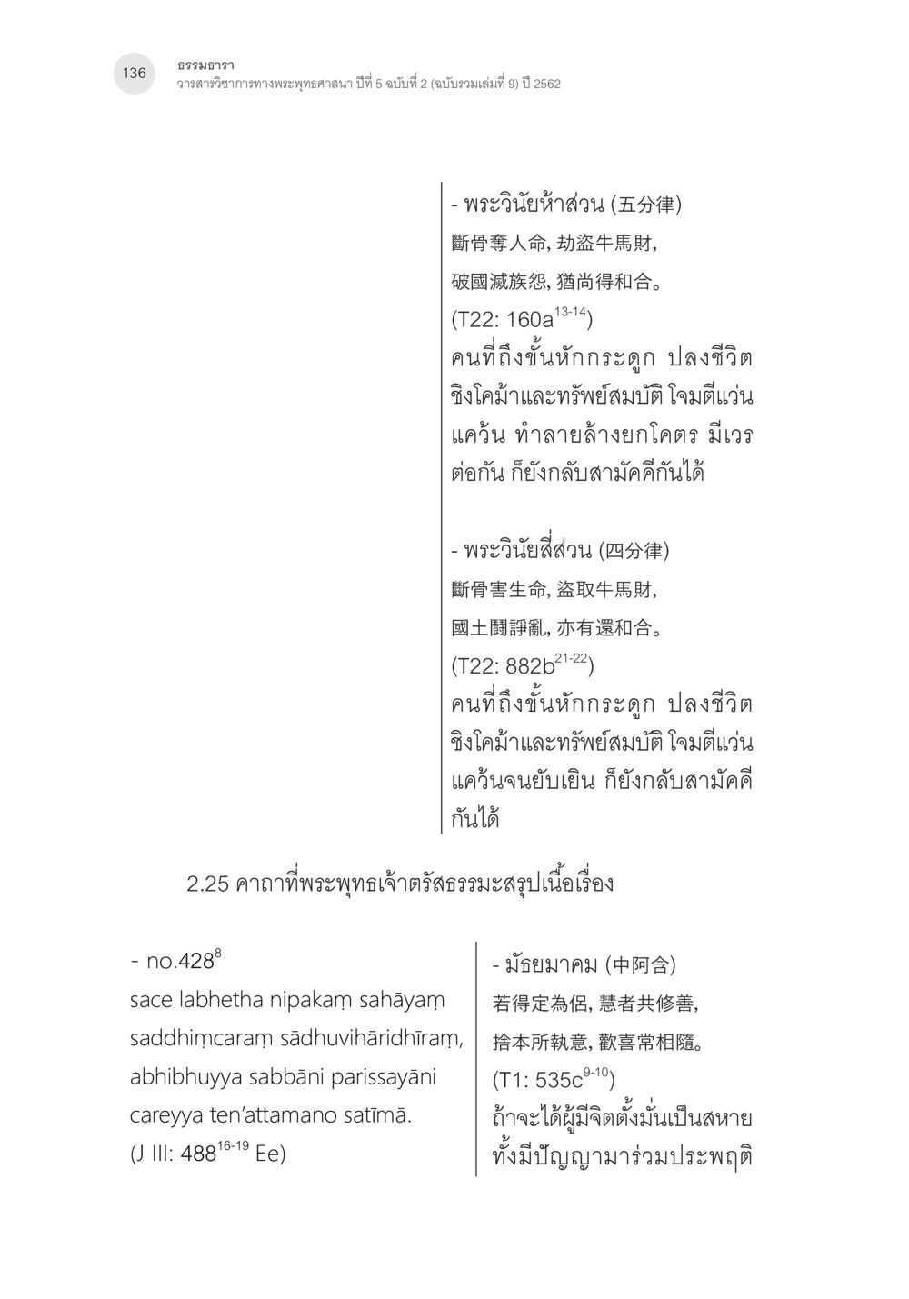 ธรรมธารา - วาสนาวิชาการทางพระพุทธศาสนา ปีที่ 5 ฉบับที่ 2 คาถาชาดกพากย์จีนที่มีความสอดคล้องกับชาดกบาลี: ศึกษาวิเคราะห์เปรียบเทียบ หน้า 37