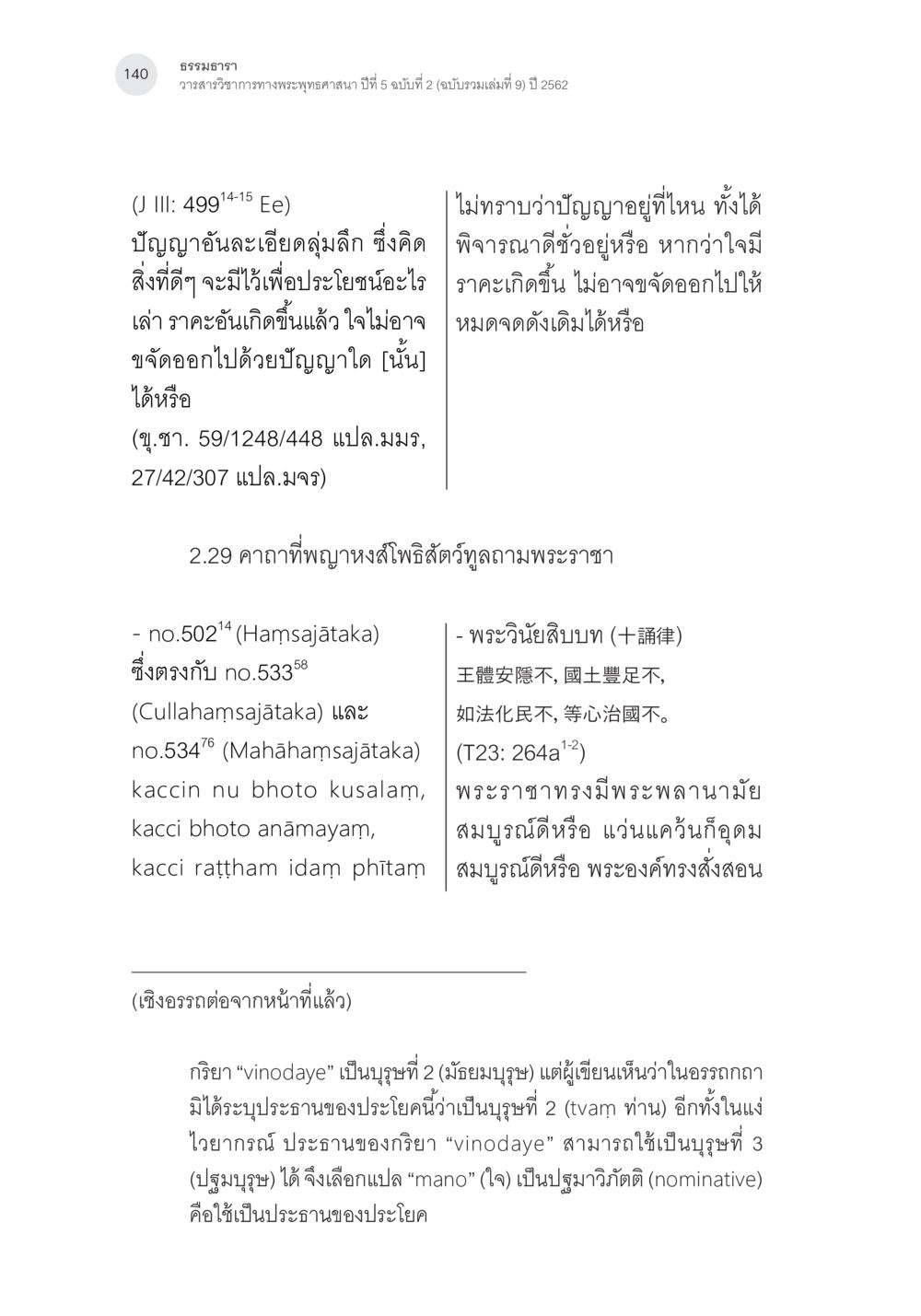 เศรษฐภาพและปัญญาในพระพุทธศาสนา คาถาชาดกพากย์จีนที่มีความสอดคล้องกับชาดกบาลี: ศึกษาวิเคราะห์เปรียบเทียบ หน้า 41
