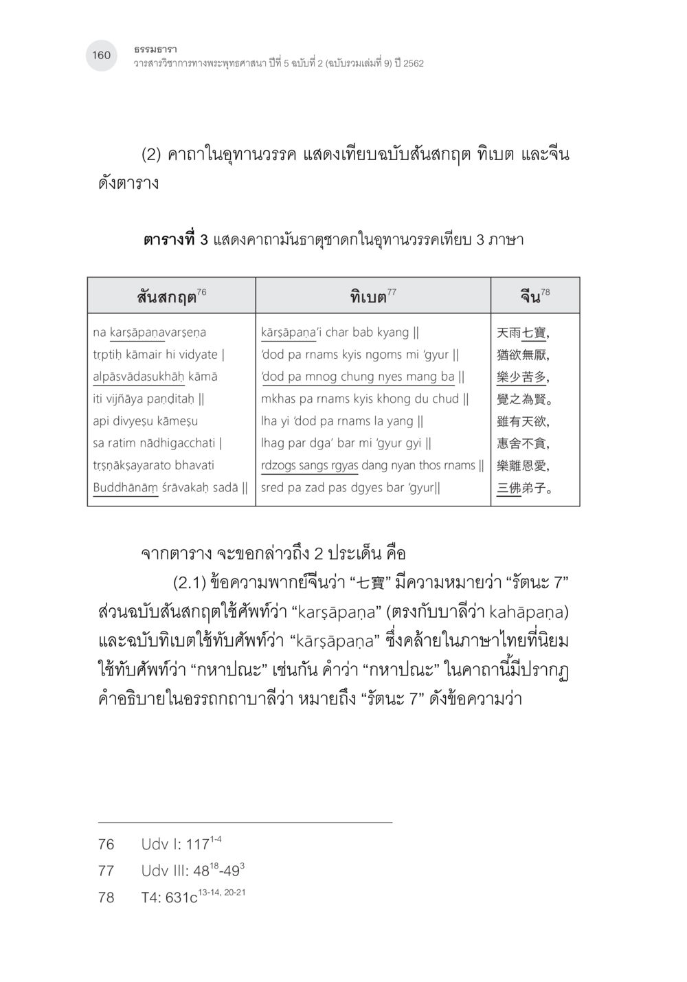 การวิเคราะห์คาถาในอุตนวรรณทางพระพุทธศาสนา คาถาชาดกพากย์จีนที่มีความสอดคล้องกับชาดกบาลี: ศึกษาวิเคราะห์เปรียบเทียบ หน้า 61
