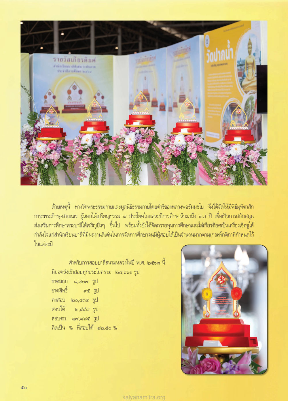 การสอบบาลีสนามหลวง 2548 วรสารกัลยาณมิตร ฉบับพระสังฆาธิการ ปีที่ 28 ฉบับที่ 37 มุทิตาเปรียญธรรม 9 ประโยค ปี 2568 หน้า 50