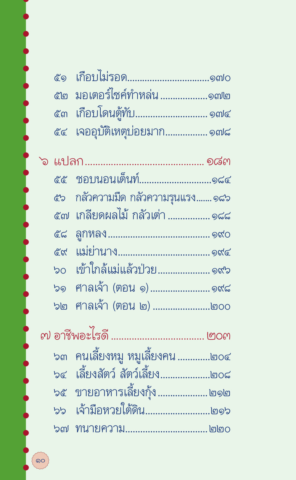 null ที่นี่มีคำตอบ เล่ม 6 หน้า 14