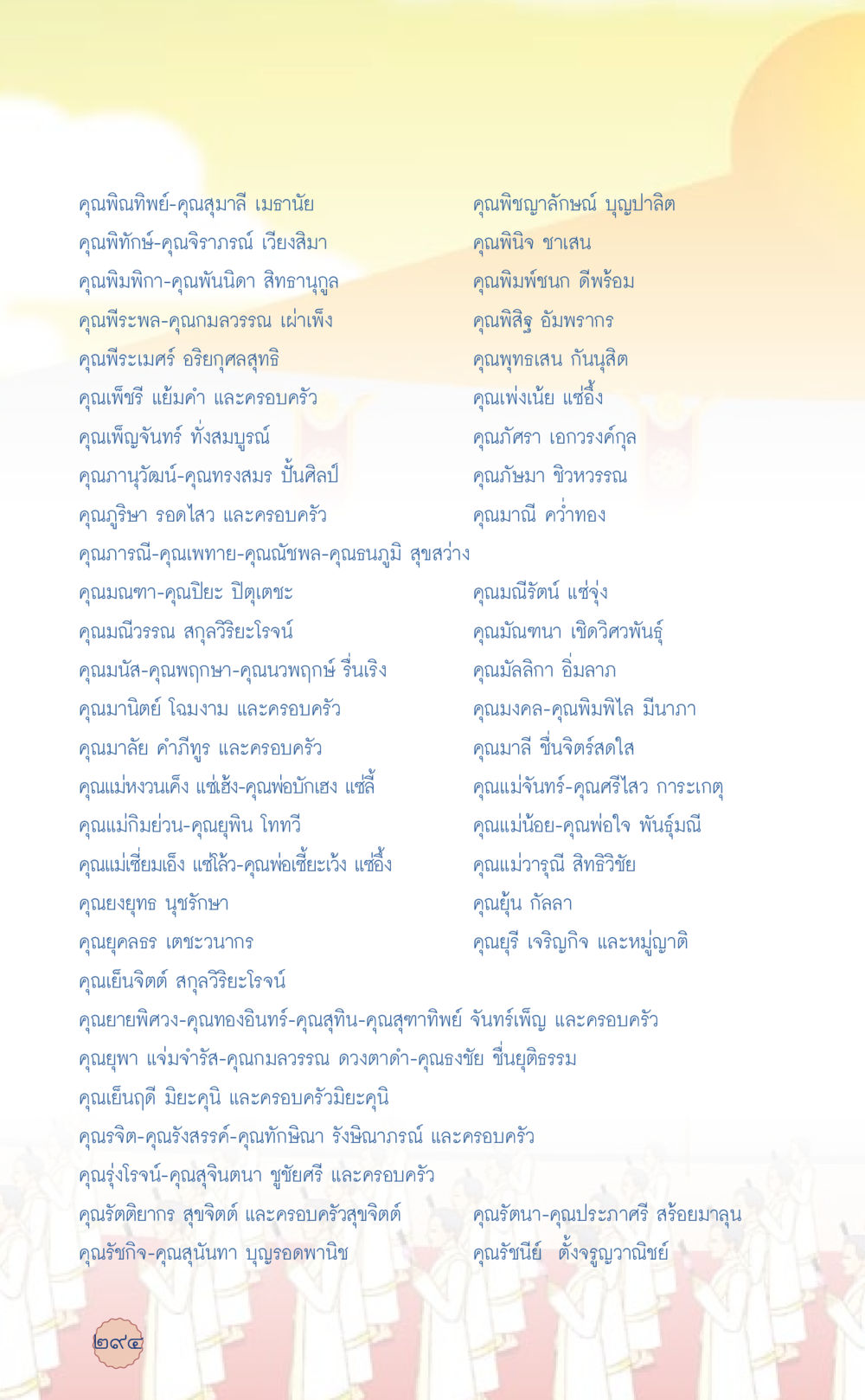 รายชื่อผู้มีชื่อเสียงในบทความ ที่นี่มีคำตอบ เล่ม 6 หน้า 298