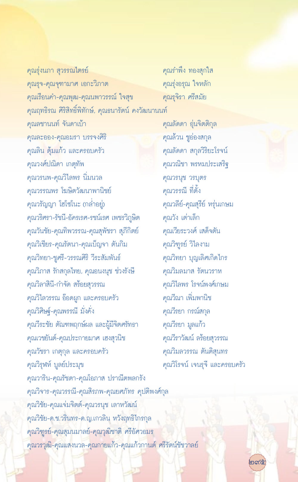 รายชื่อผู้มีส่วนร่วมในโครงการ ที่นี่มีคำตอบ เล่ม 6 หน้า 299