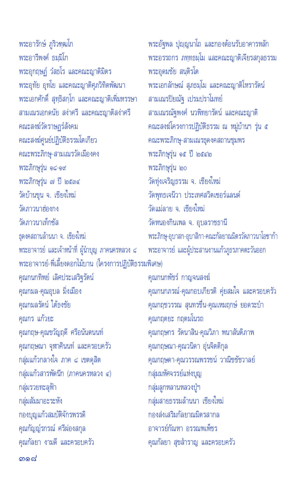พระสงฆ์และคณะในประเทศไทย ที่นี่มีคำตอบ เล่ม 1 หน้า 318