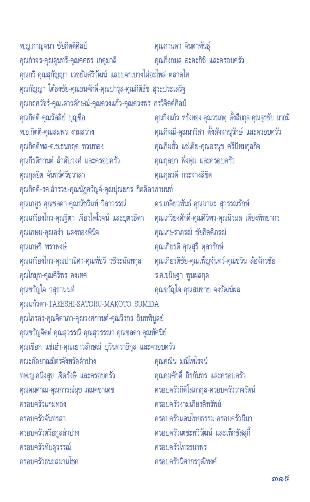 บุคคลสำคัญในวงการแพทย์ไทย ที่นี่มีคำตอบ เล่ม 1 หน้า 319