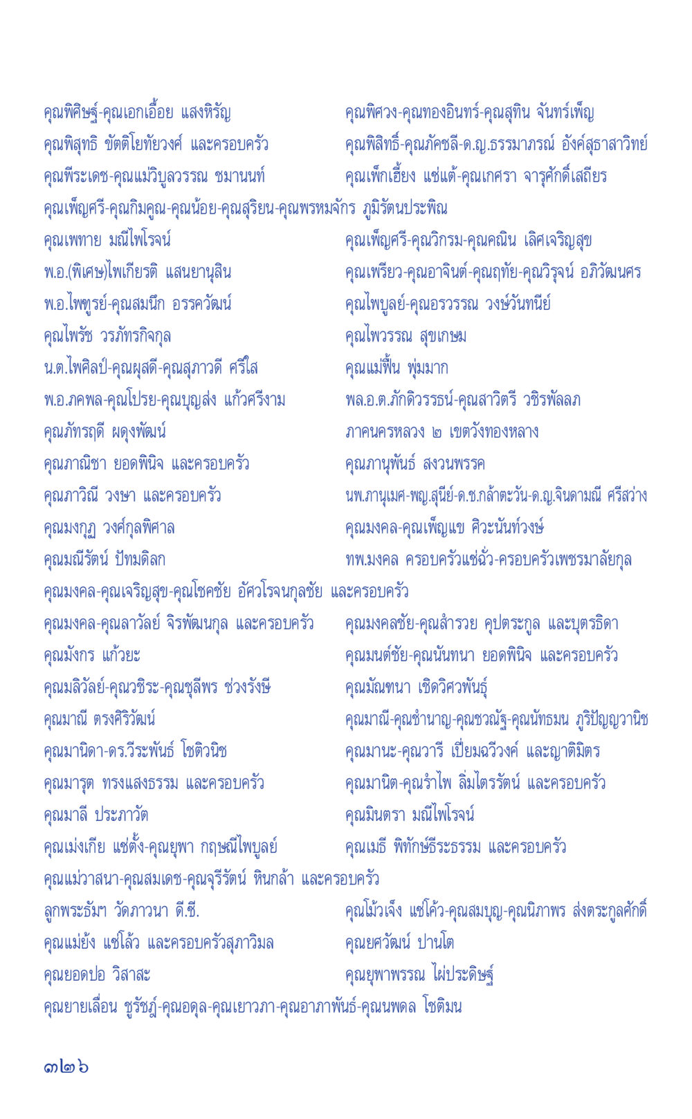 บุคคลสำคัญในแวดวงสังคมไทย ที่นี่มีคำตอบ เล่ม 1 หน้า 326