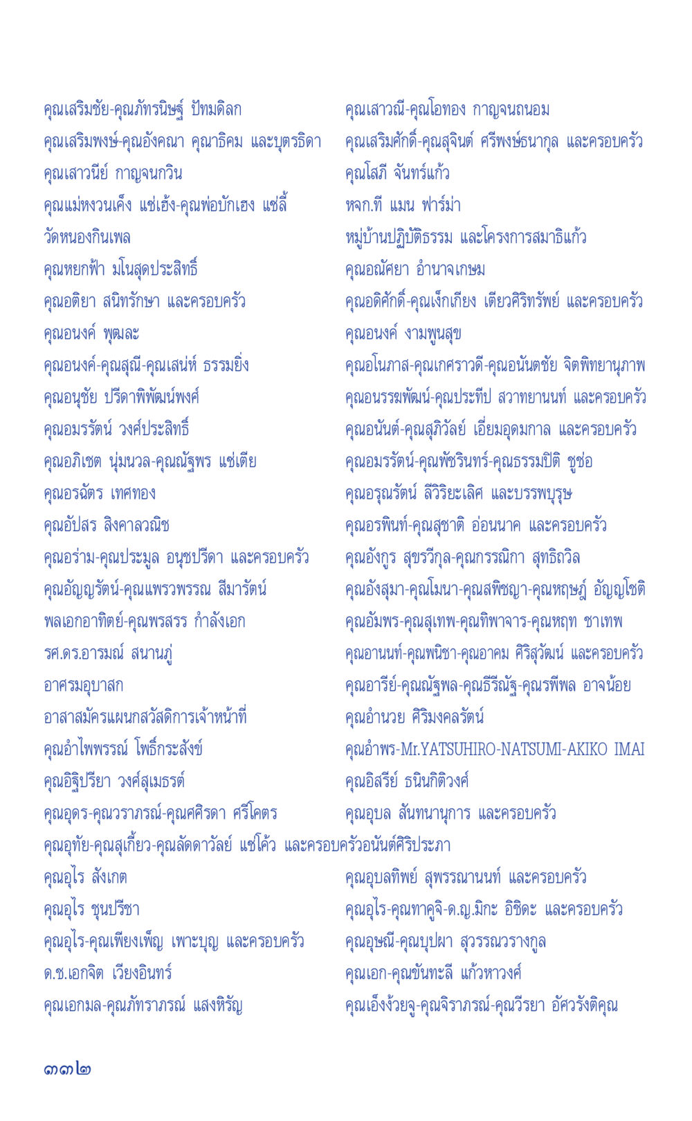 บุคคลสำคัญในชุมชน ที่นี่มีคำตอบ เล่ม 1 หน้า 332
