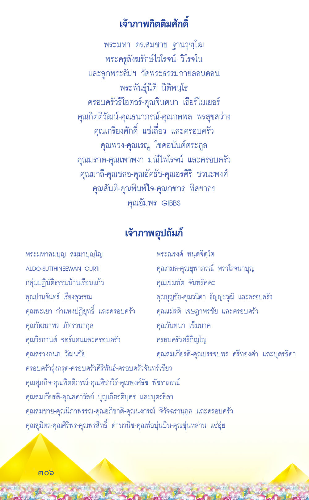 เจ้าภาพกิติมศักดิ์และเจ้าภาพอุปถัมภ์ ที่นี่มีคำตอบ เล่ม 2  หน้า 306