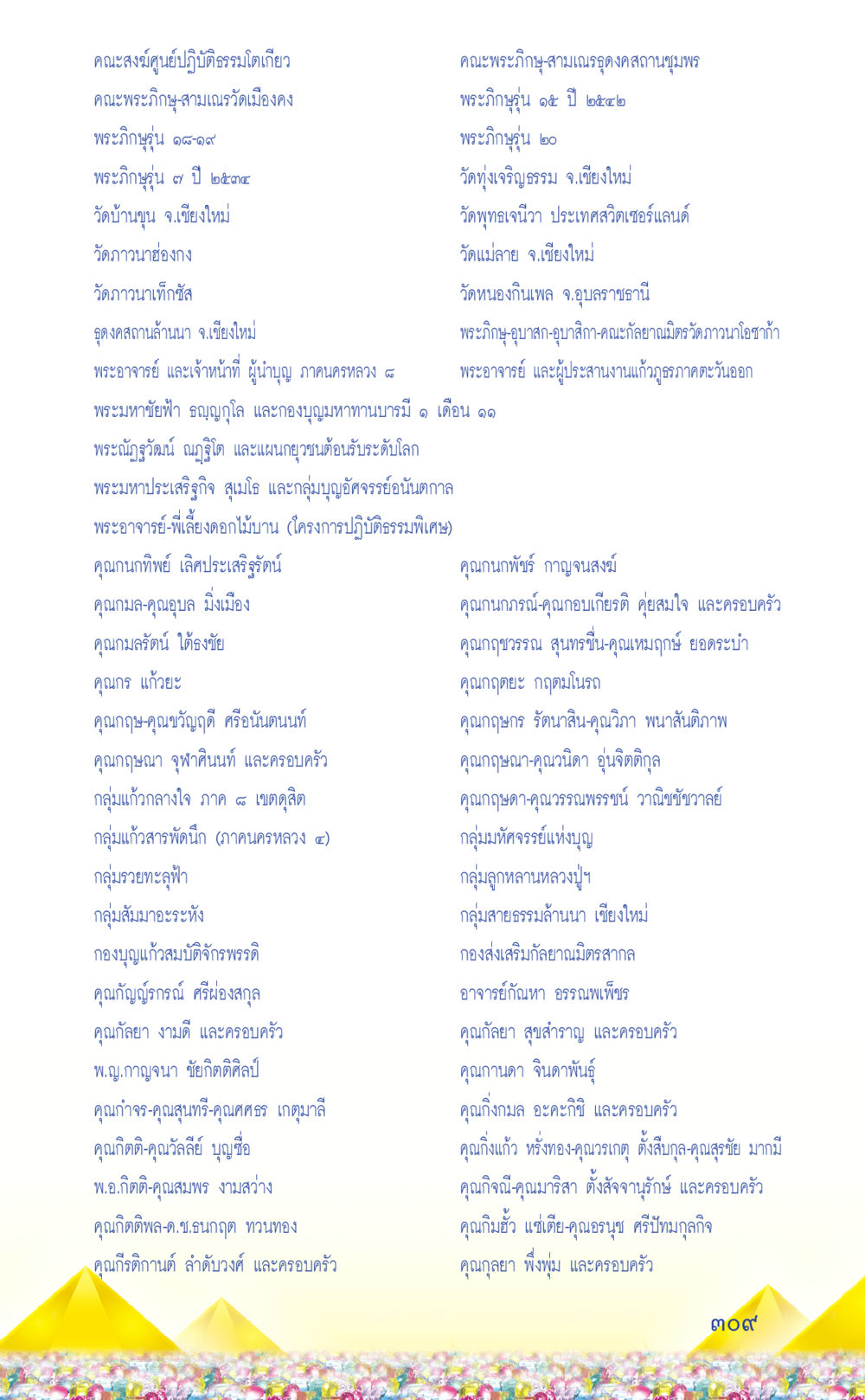 การปฏิบัติธรรมและกลุ่มบุญในเชียงใหม่ ที่นี่มีคำตอบ เล่ม 2  หน้า 309