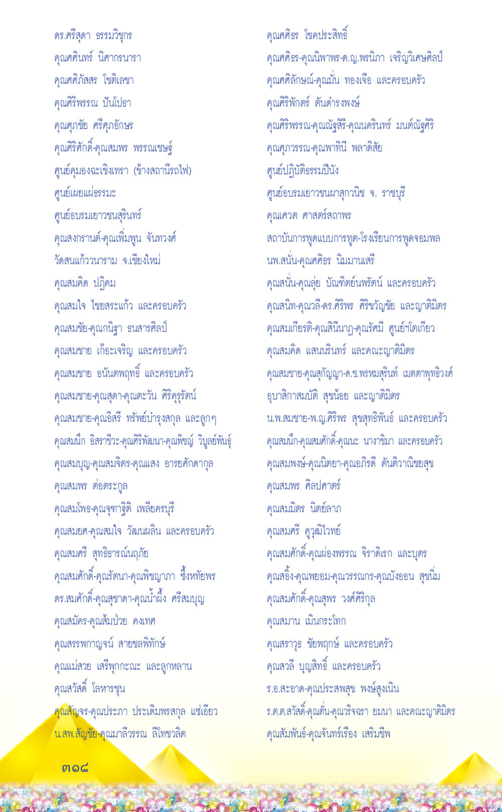 บุคคลสำคัญและองค์กรในจังหวัดเชียงใหม่ ที่นี่มีคำตอบ เล่ม 2  หน้า 318