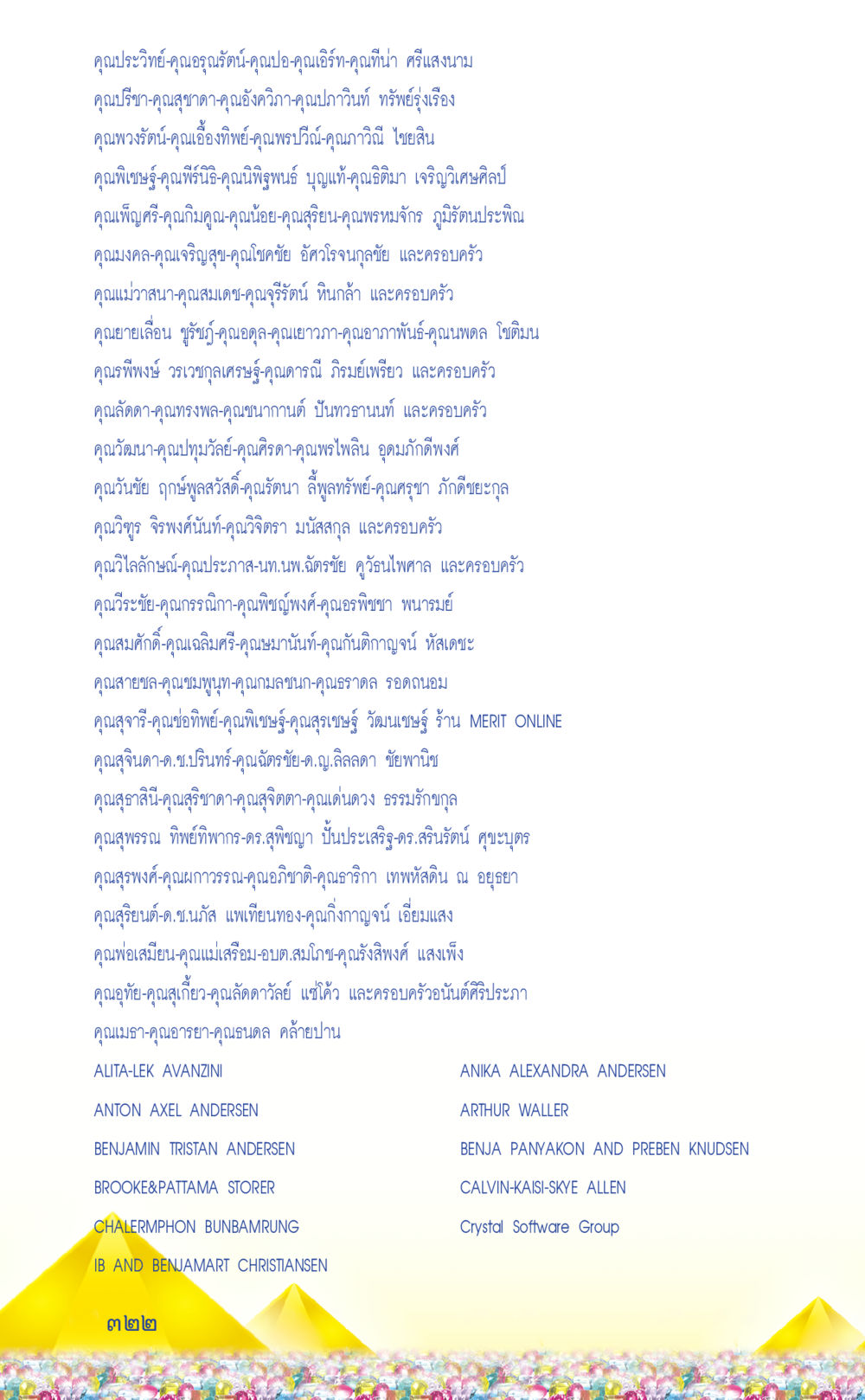 รายชื่อบุคคลที่สำคัญ ที่นี่มีคำตอบ เล่ม 2  หน้า 322