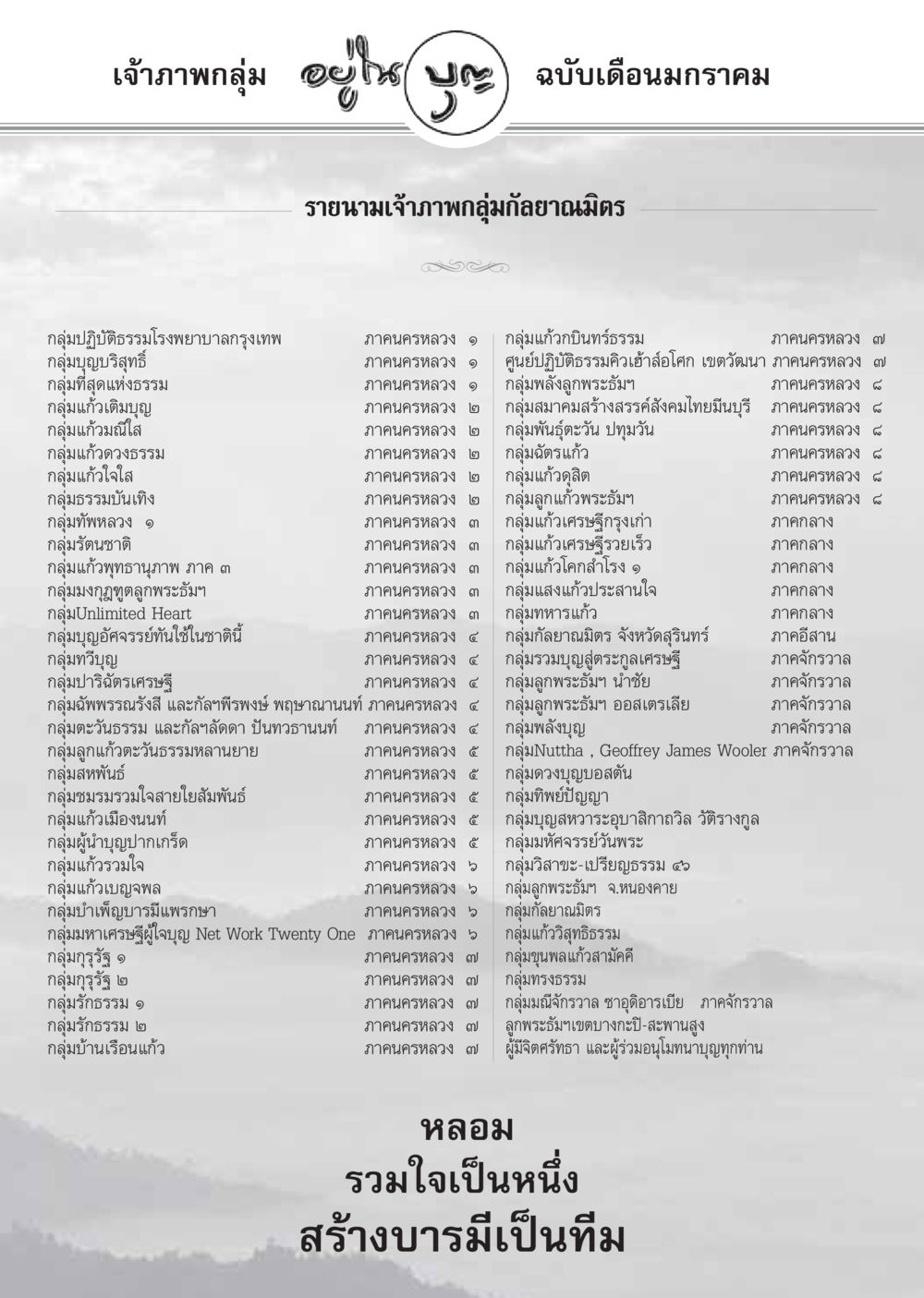 รายนามเจ้าภาพกลุ่มกัลยาณมิตร วารสารอยู่ในบุญ ประจำเดือน มกราคม พ.ศ.2549 หน้า 73