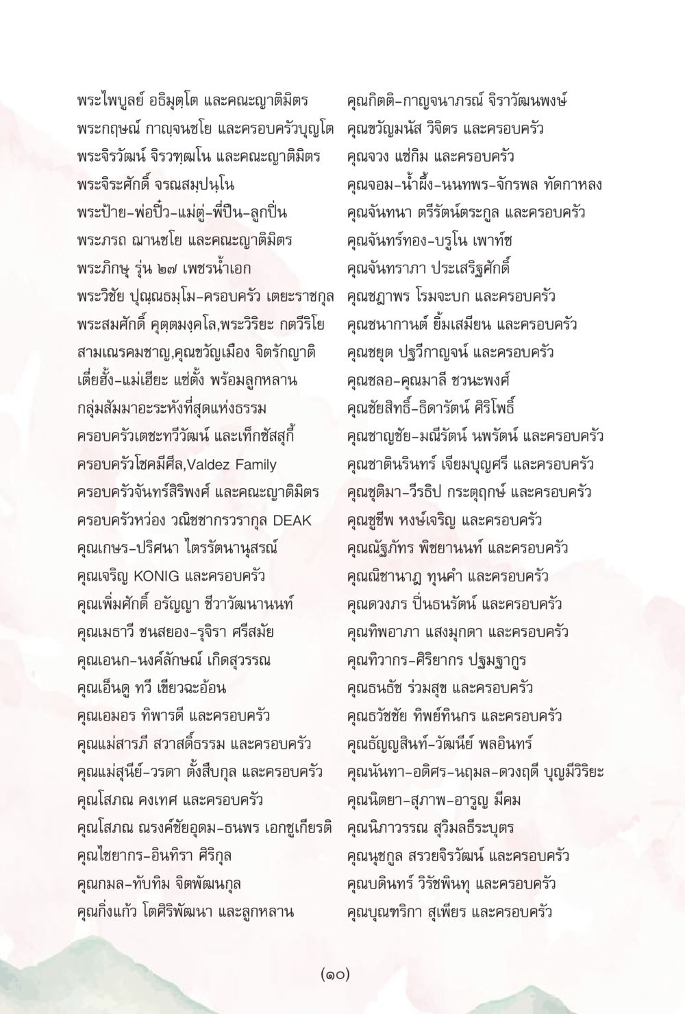 รายชื่อพระและครอบครัวในกลุ่มญาติธรรม ง่ายแต่ลึก เล่ม 5 หน้า 332
