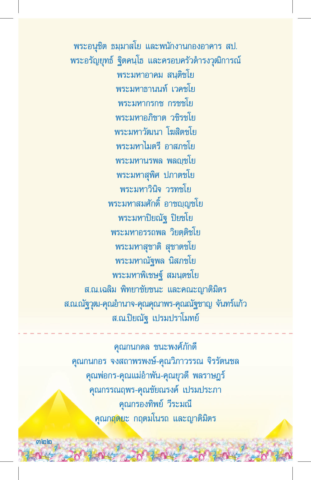 รายชื่อพระสงฆ์และผู้เกี่ยวข้อง ที่นี่มีคำตอบ เล่ม 4 หน้า 322
