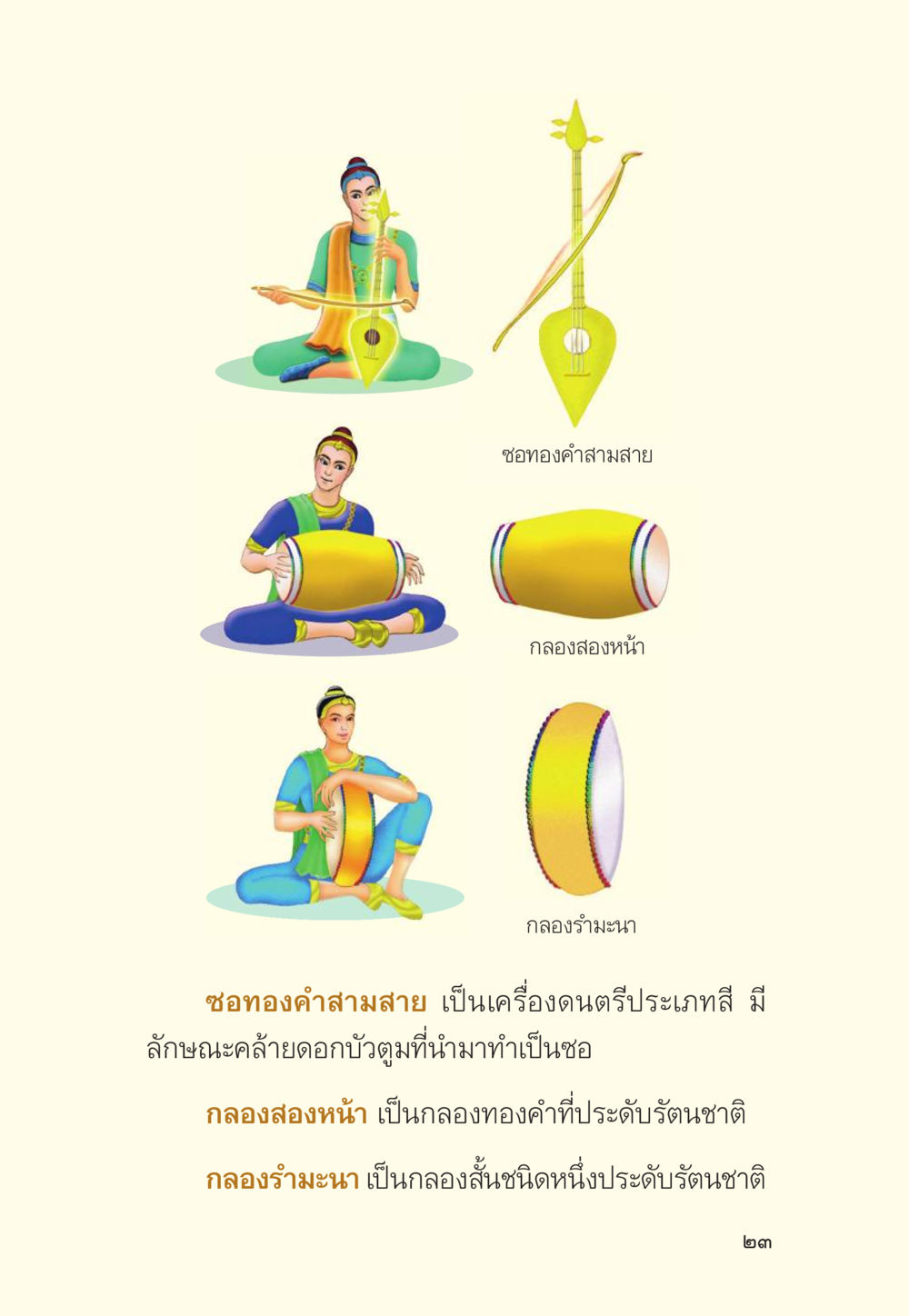 null มักกะลีผล นารีผล หน้า 24