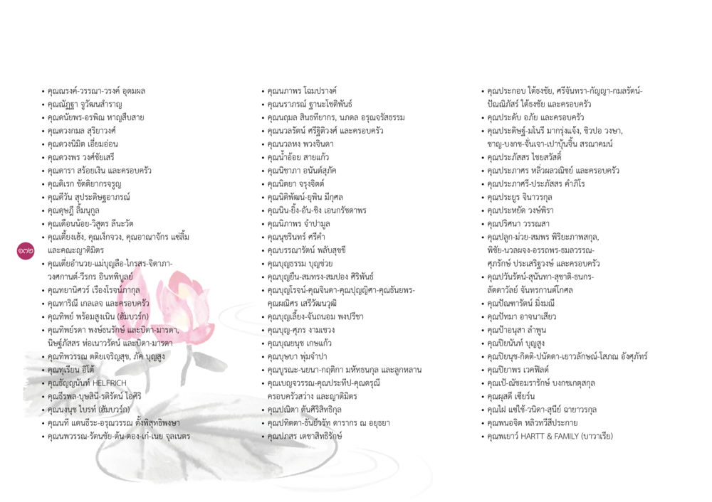 รายชื่อบุคคลสำคัญ ยิ่งหยุดยิ่งนิ่ง ยิ่งดิ่งไม่หยุด เล่ม 3 หน้า 136
