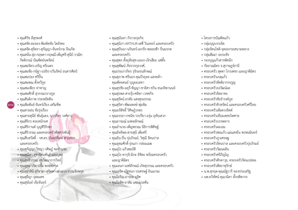 รายชื่อบุคคลสำคัญ ยิ่งหยุดยิ่งนิ่ง ยิ่งดิ่งไม่หยุด เล่ม 3 หน้า 138