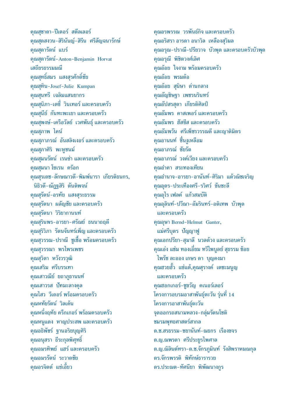 รายชื่อบุคคลในวงการ ยิ่งหยุด ยิ่งเร็ว ยิ่งง่ายมาก English version หน้า 128