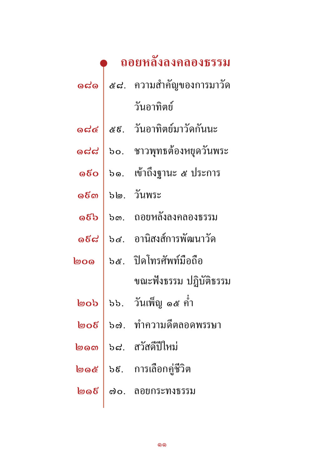 ความสำคัญของการมวัด สิ่งที่ต้องสั่งสม คือ บุญกุศล เล่ม 1 หน้า 13