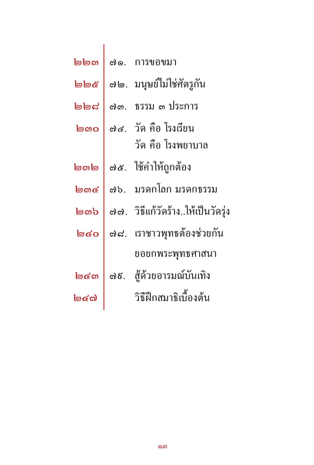 บทความเกี่ยวกับการพัฒนาจิตใจและการเรียนรู้ สิ่งที่ต้องสั่งสม คือ บุญกุศล เล่ม 1 หน้า 15