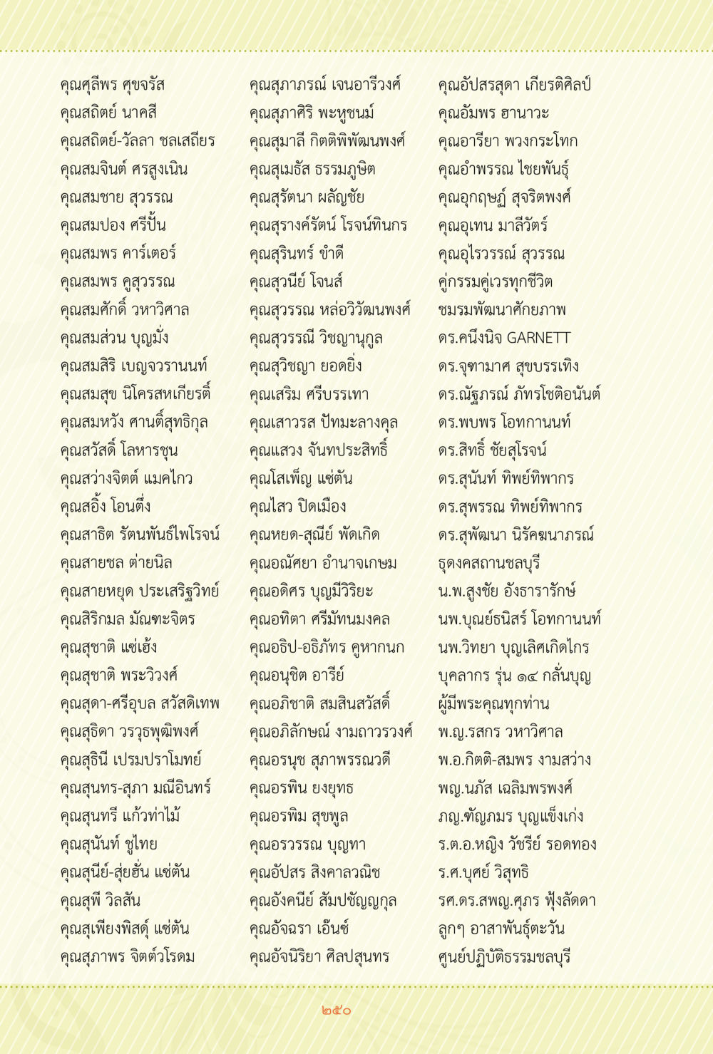 รายชื่อบุคคลสำคัญในด้านการศึกษา ชีวิตสมณะ ผู้เห็นภัยในวัฏสงสาร เล่ม 3 หน้า 251