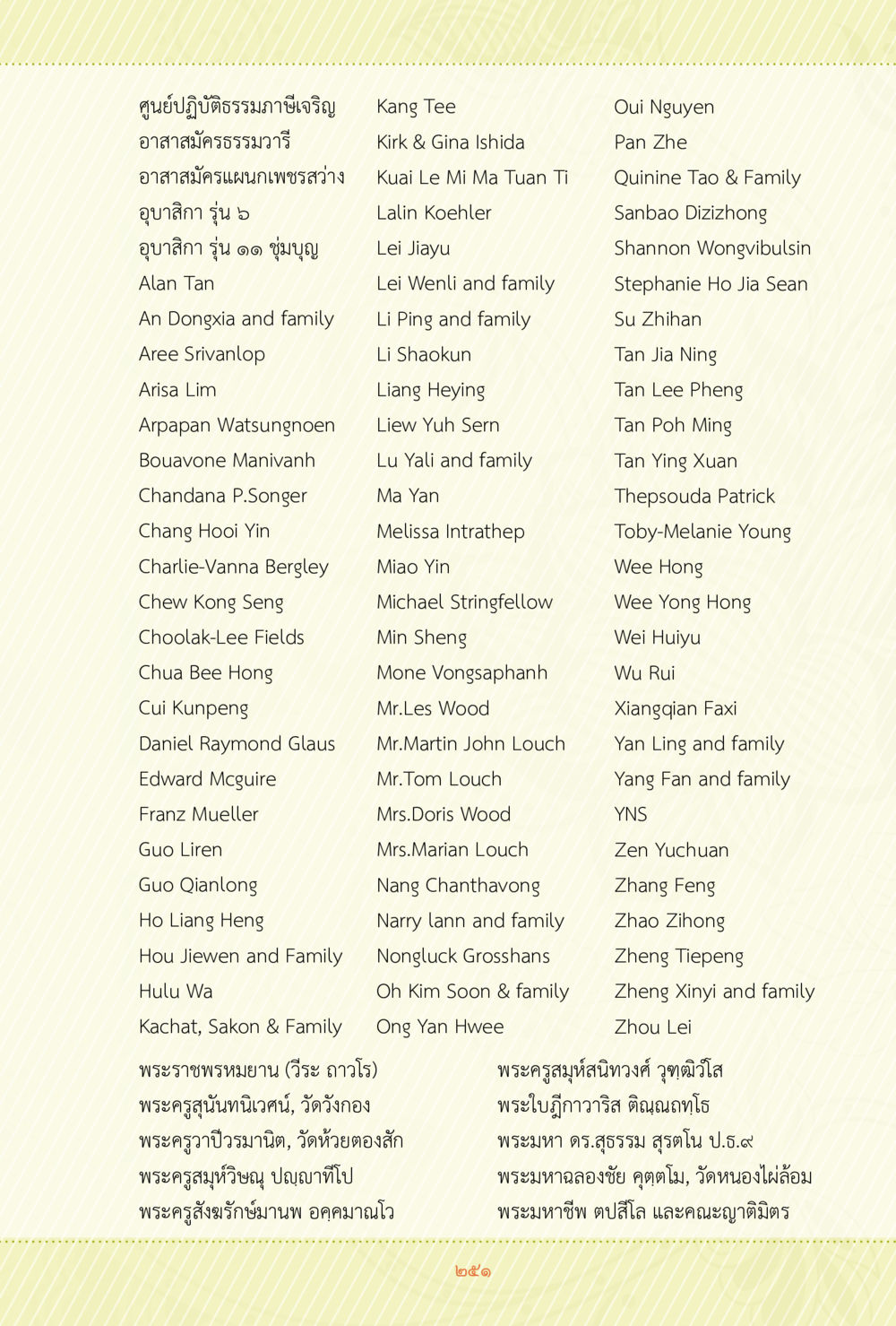 Community Members and Families ชีวิตสมณะ ผู้เห็นภัยในวัฏสงสาร เล่ม 3 หน้า 252