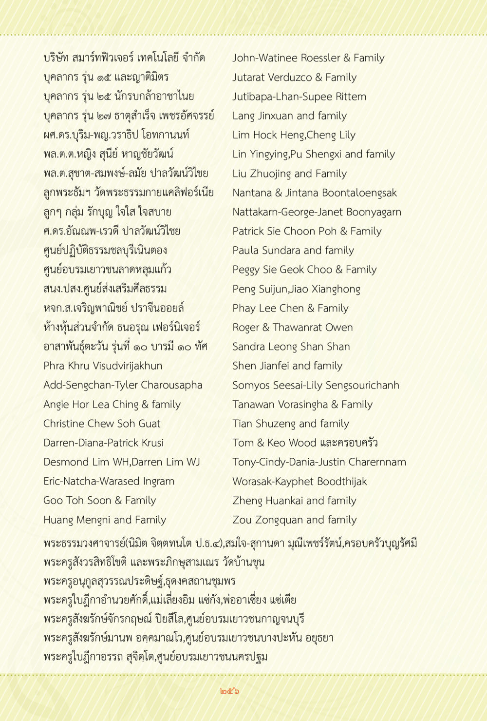 บุคลากรและองค์กรเกี่ยวกับธรรมะ ชีวิตสมณะ ผู้เห็นภัยในวัฏสงสาร เล่ม 3 หน้า 257