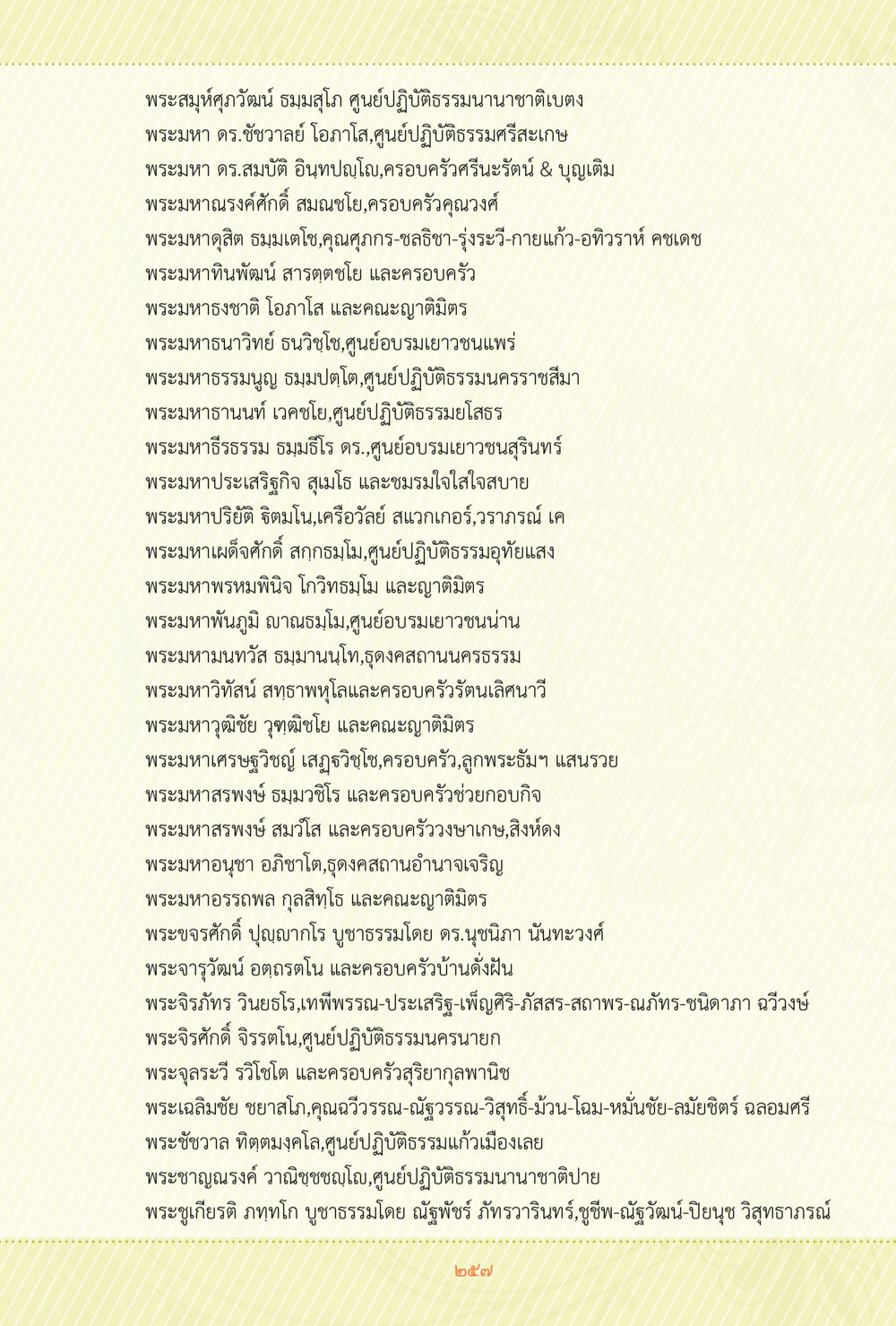 พระสงฆ์และศูนย์ปฏิบัติธรรมในประเทศไทย ชีวิตสมณะ ผู้เห็นภัยในวัฏสงสาร เล่ม 3 หน้า 258