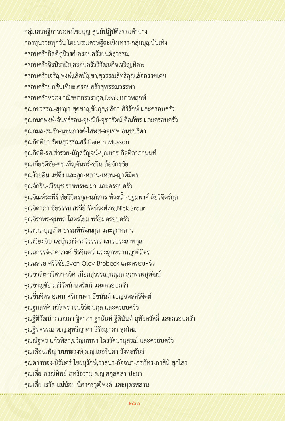 กลุ่มเศรษฐีอาวาสไหว้บุญ ศูนย์ปฏิบัติธรรมลำปาง ชีวิตสมณะ ผู้เห็นภัยในวัฏสงสาร เล่ม 3 หน้า 261