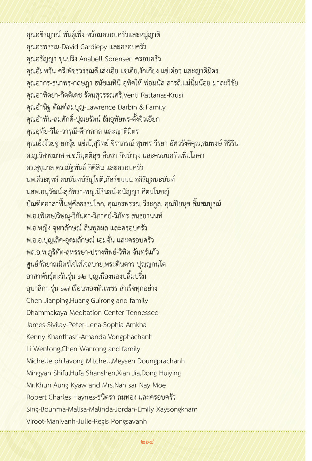 ประวัติและครอบครัวที่สำคัญ ชีวิตสมณะ ผู้เห็นภัยในวัฏสงสาร เล่ม 3 หน้า 265