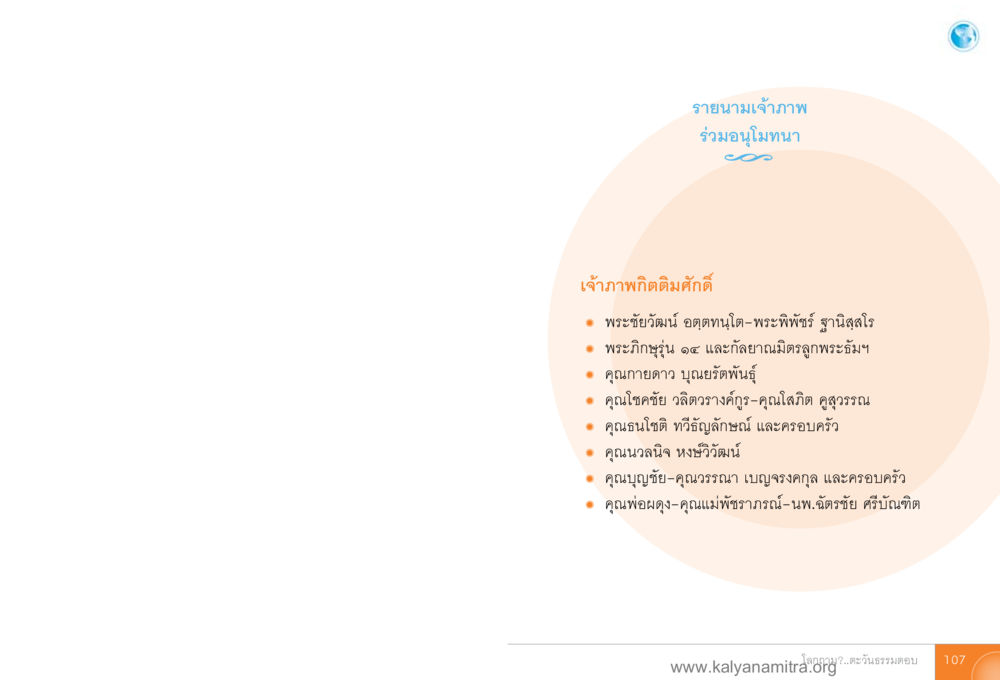 null โลกถามตะวันตอบ หน้า 106