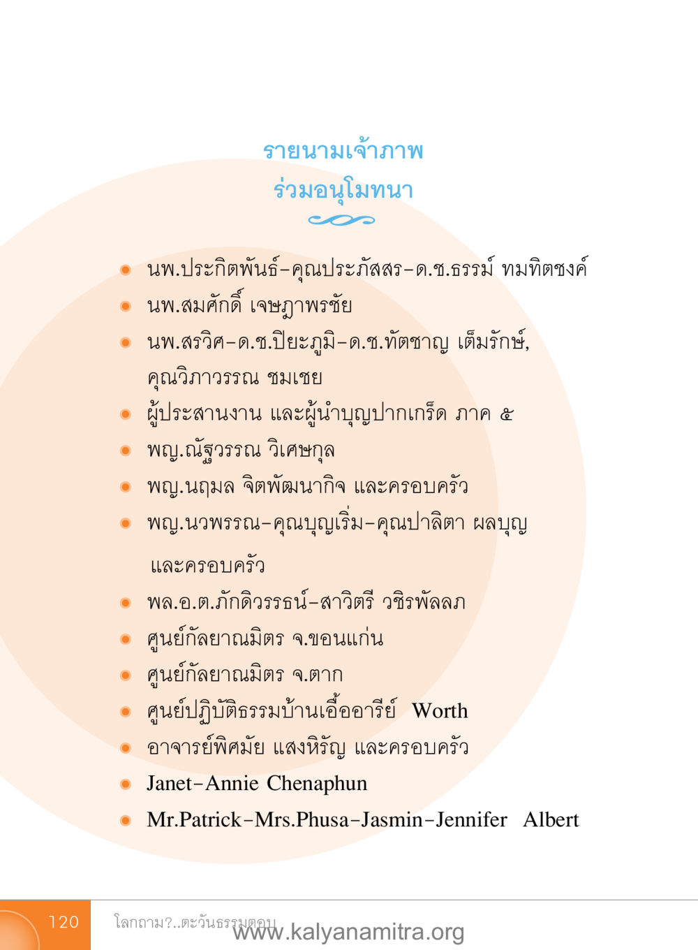รายนามเจ้าภาพร่วมอนุโมทนา โลกถามตะวันตอบ หน้า 119