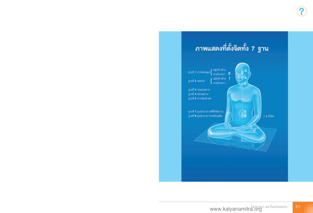 ที่ตั้งของจุดจิตตามศาสตร์จิตวิทยาแบบ 7 จุด โลกถามตะวันตอบ หน้า 84