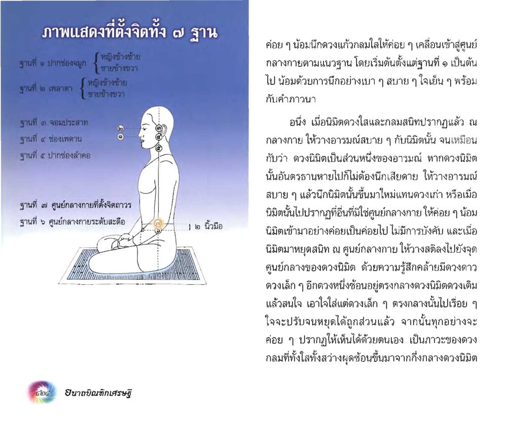 null อนาถบิณฑิกเศรษฐี หน้า 439