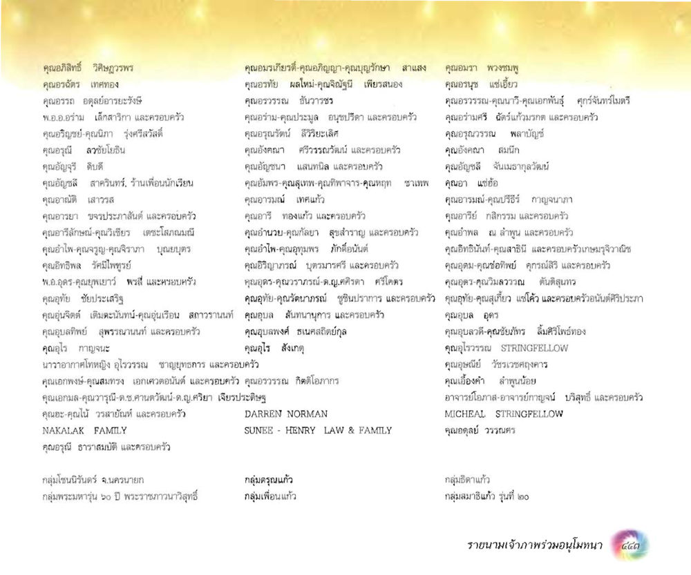 รายนามเจ้าภาพร่วมอนุโมทนา อนาถบิณฑิกเศรษฐี หน้า 458