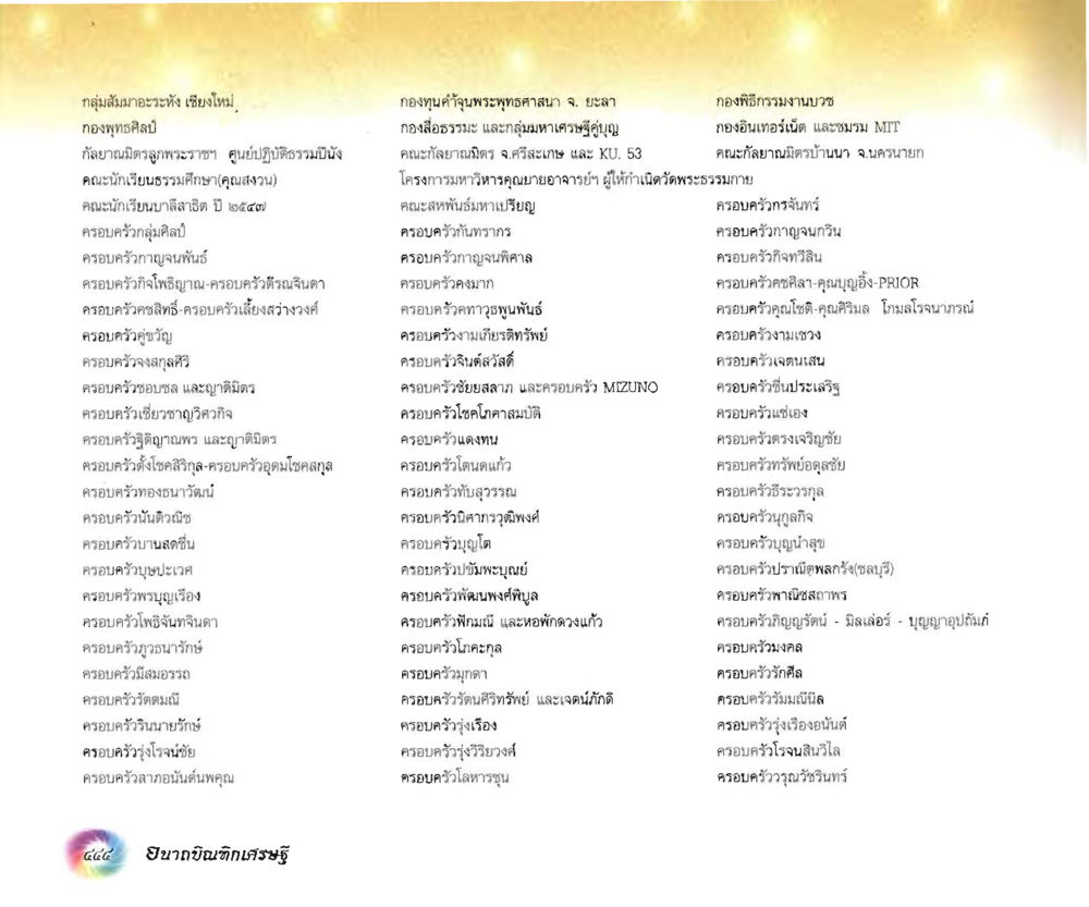 null อนาถบิณฑิกเศรษฐี หน้า 459