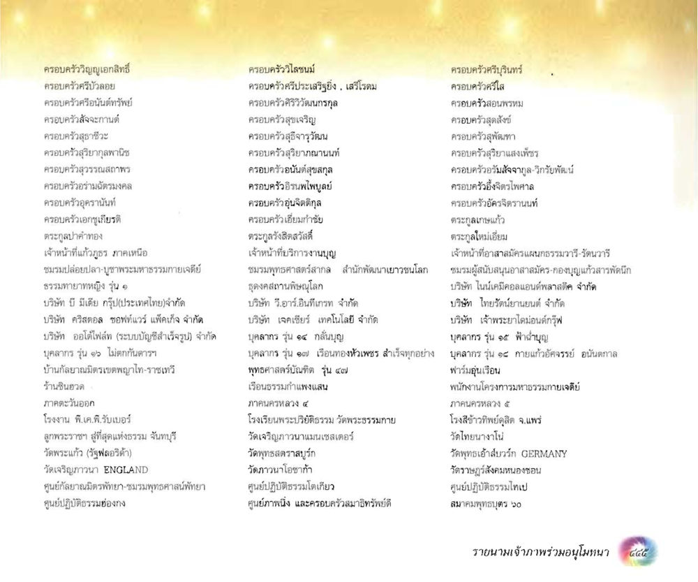 null อนาถบิณฑิกเศรษฐี หน้า 460