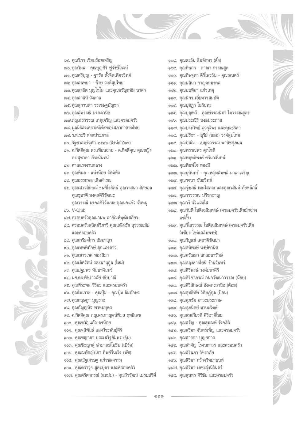 รายการบุคคลและครอบครัว คุณหญิงอุไรวรรณ หงสประภาส หน้า 126