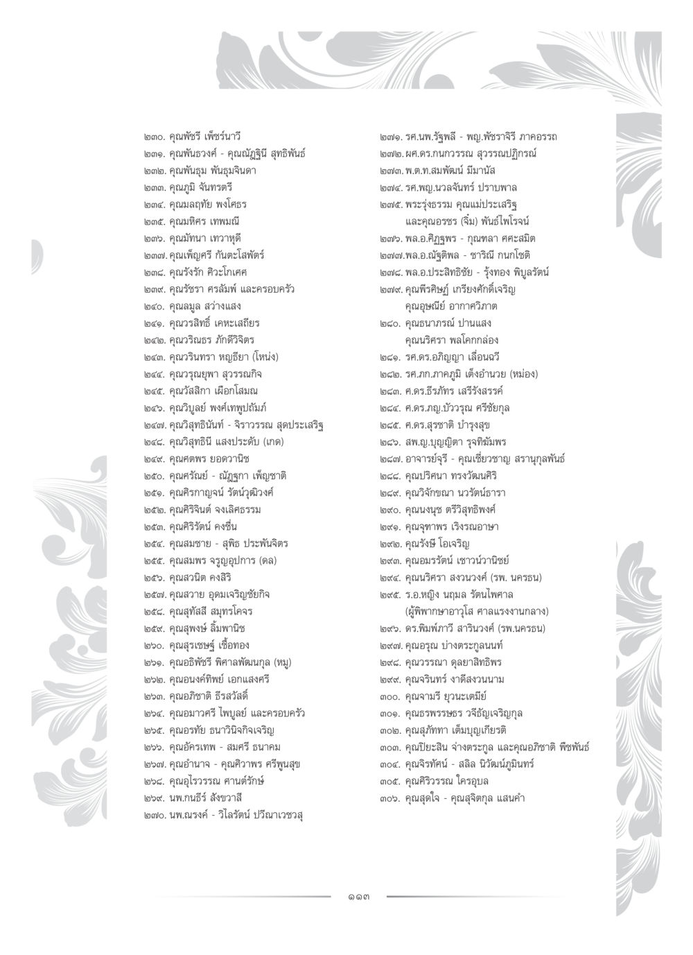 รายชื่อบุคคลสำคัญในสังคมไทย คุณหญิงอุไรวรรณ หงสประภาส หน้า 128