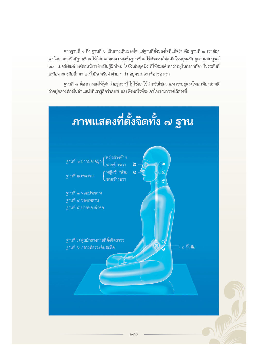 null คุณหญิงอุไรวรรณ หงสประภาส หน้า 162