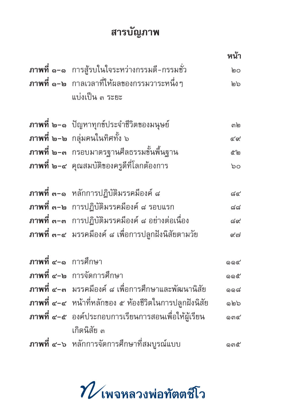 null ศาสตร์และศิลป์แห่งความเป็นครู หน้า 12
