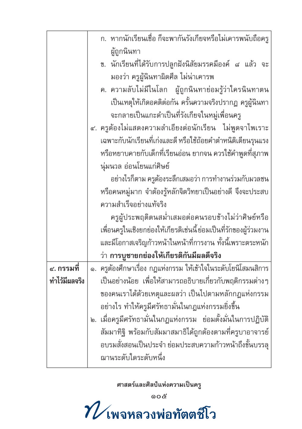 null ศาสตร์และศิลป์แห่งความเป็นครู หน้า 119