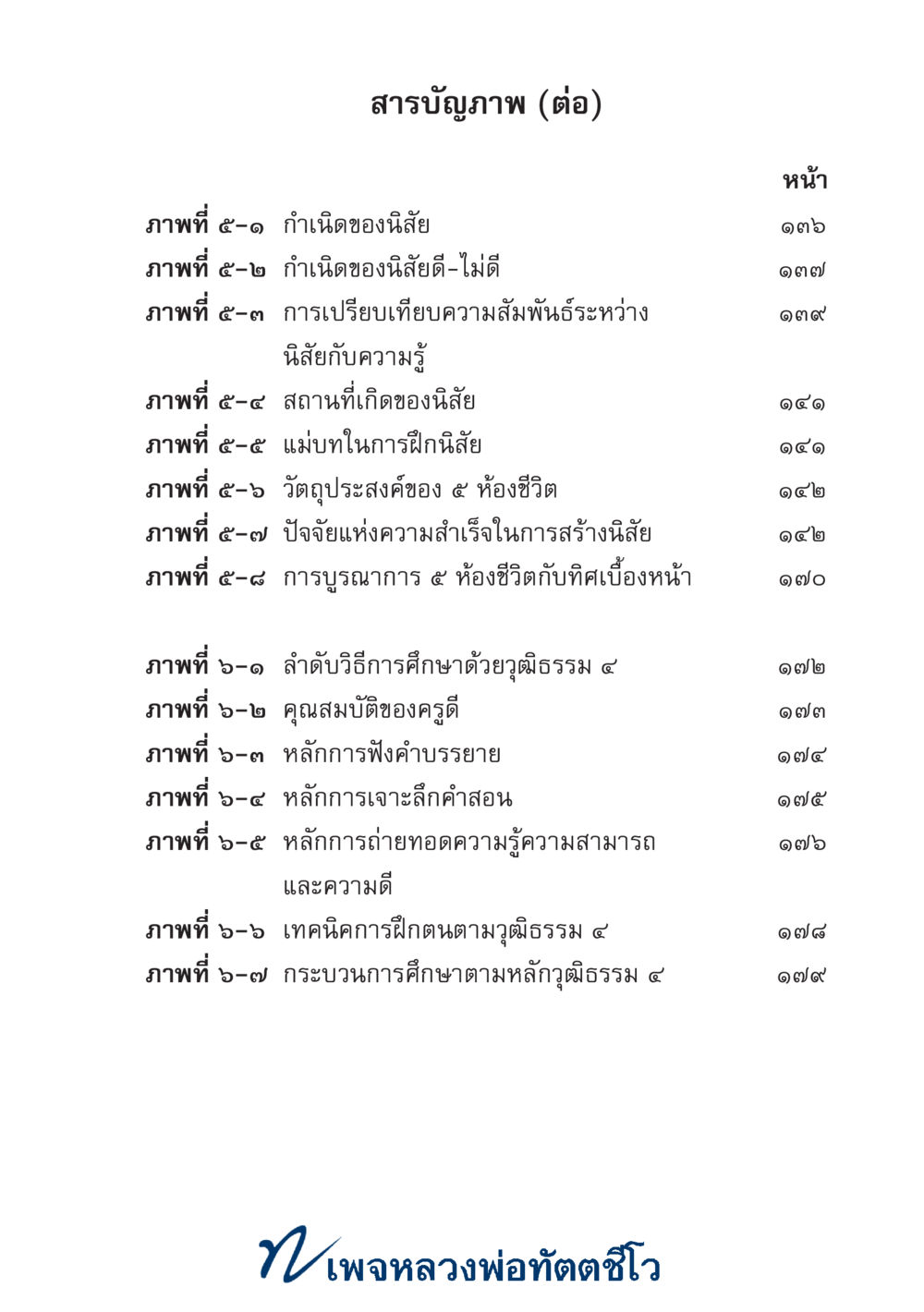 null ศาสตร์และศิลป์แห่งความเป็นครู หน้า 13