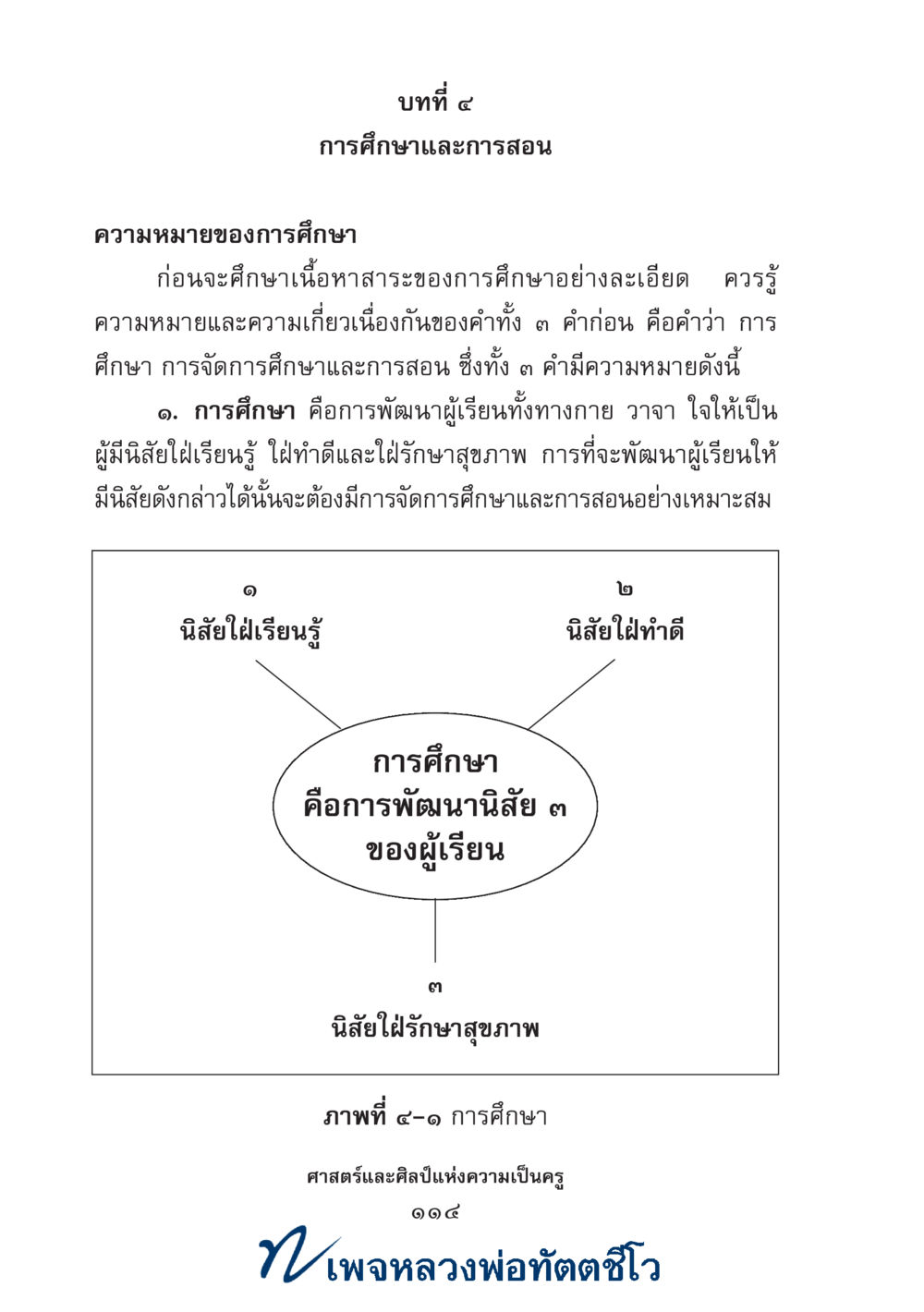 null ศาสตร์และศิลป์แห่งความเป็นครู หน้า 128