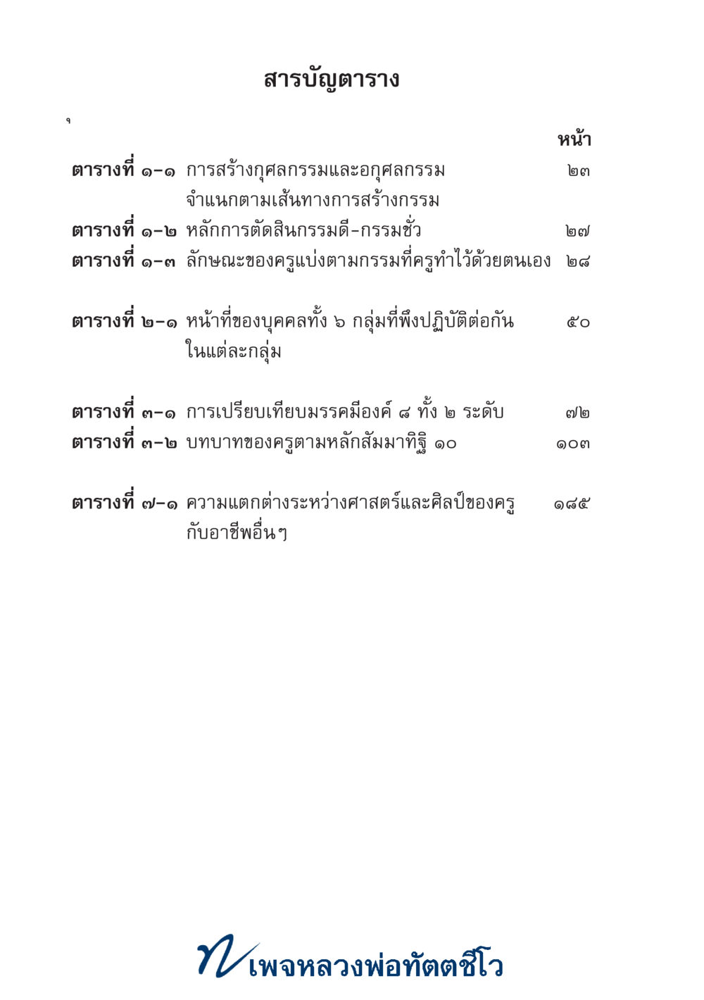 null ศาสตร์และศิลป์แห่งความเป็นครู หน้า 14