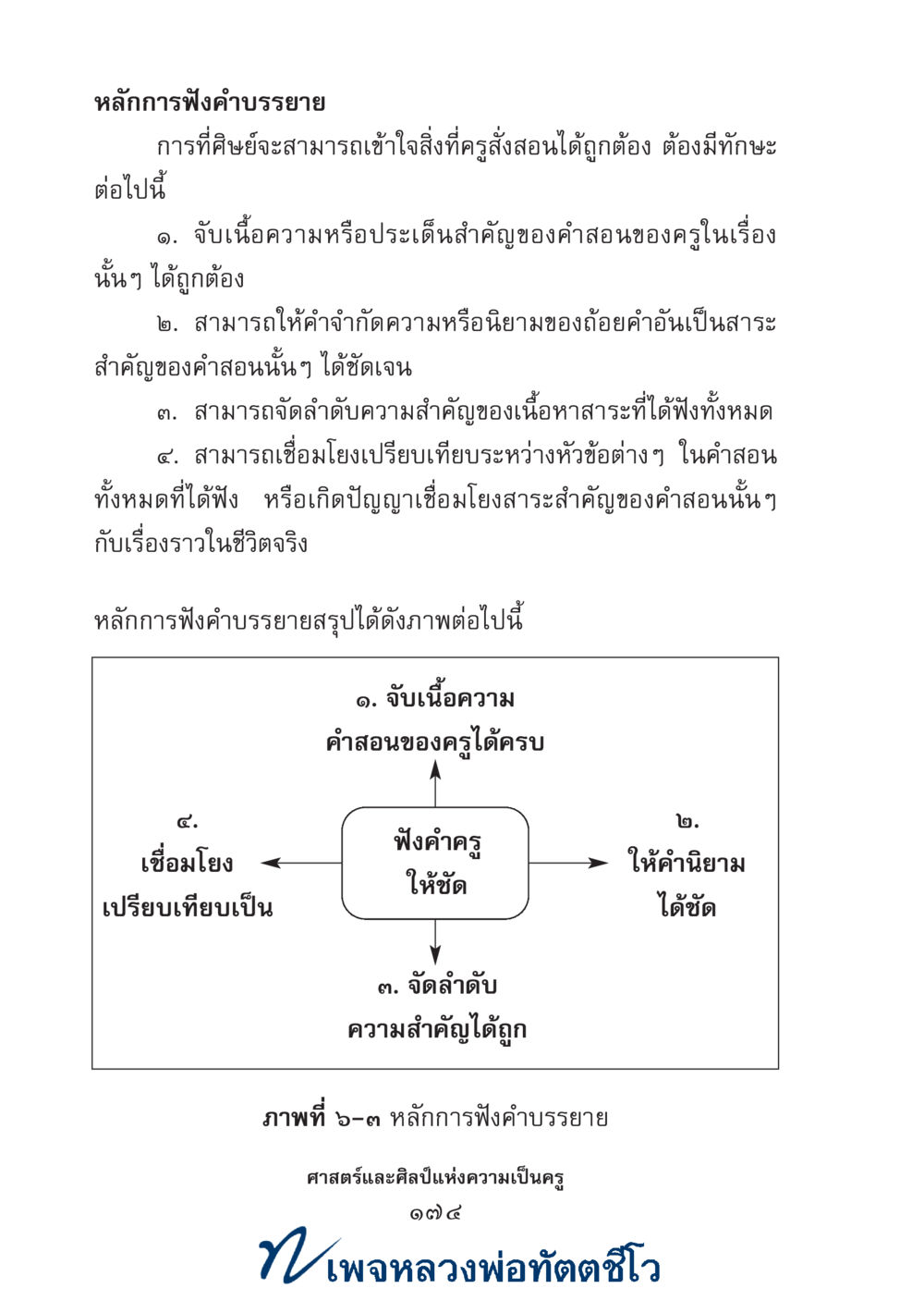 null ศาสตร์และศิลป์แห่งความเป็นครู หน้า 188