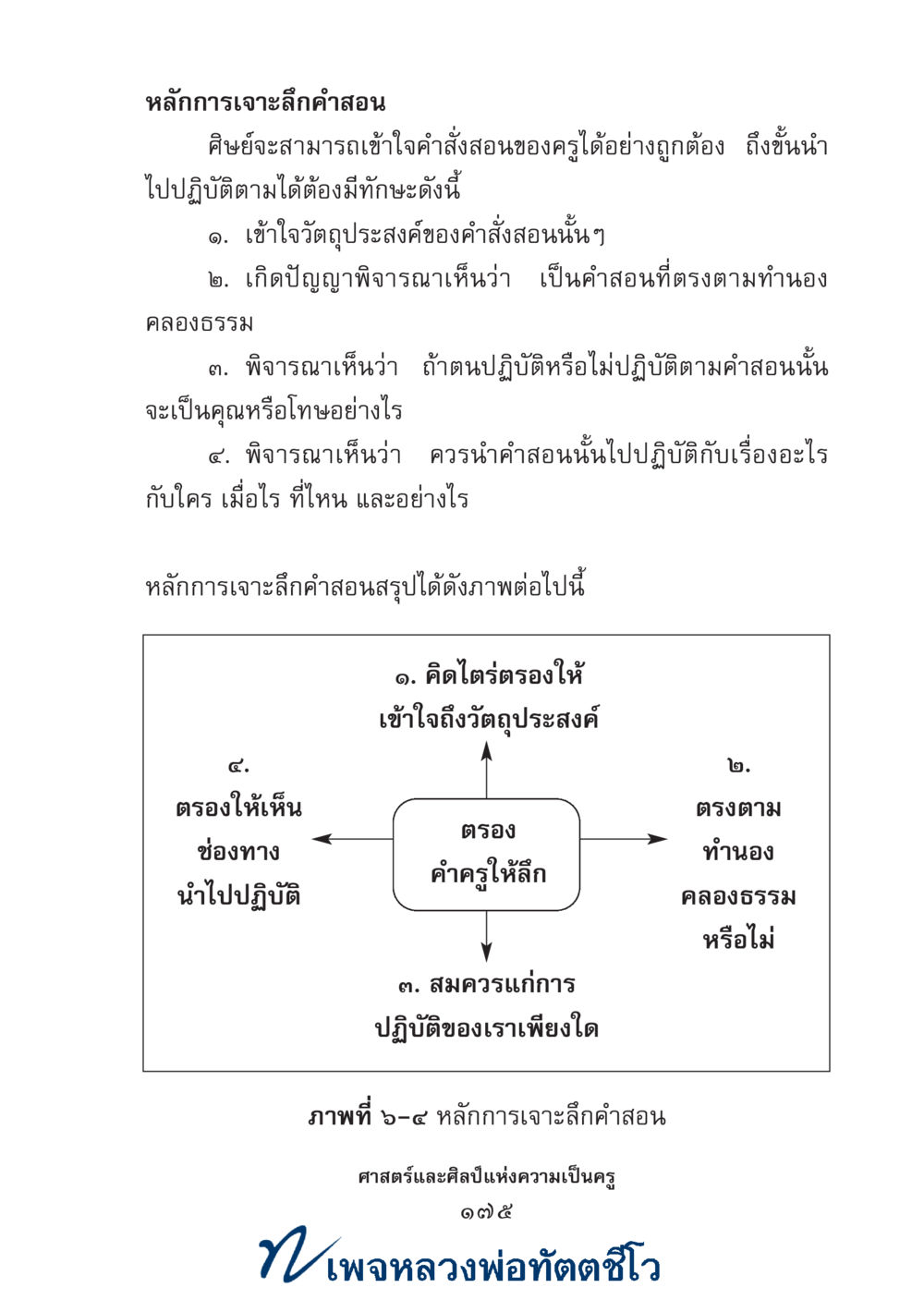null ศาสตร์และศิลป์แห่งความเป็นครู หน้า 189