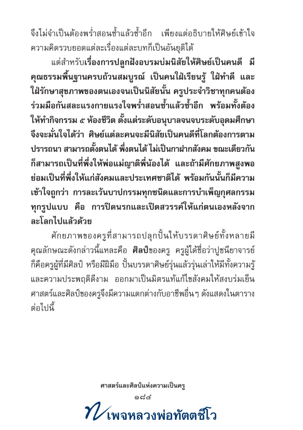 null ศาสตร์และศิลป์แห่งความเป็นครู หน้า 198