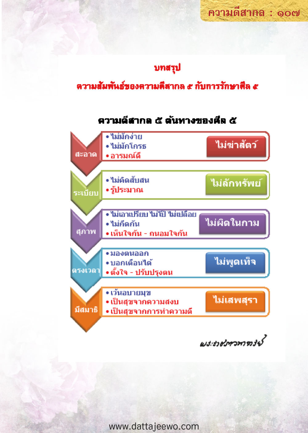 null ความดีสากล หน้า 107